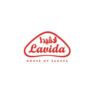brands